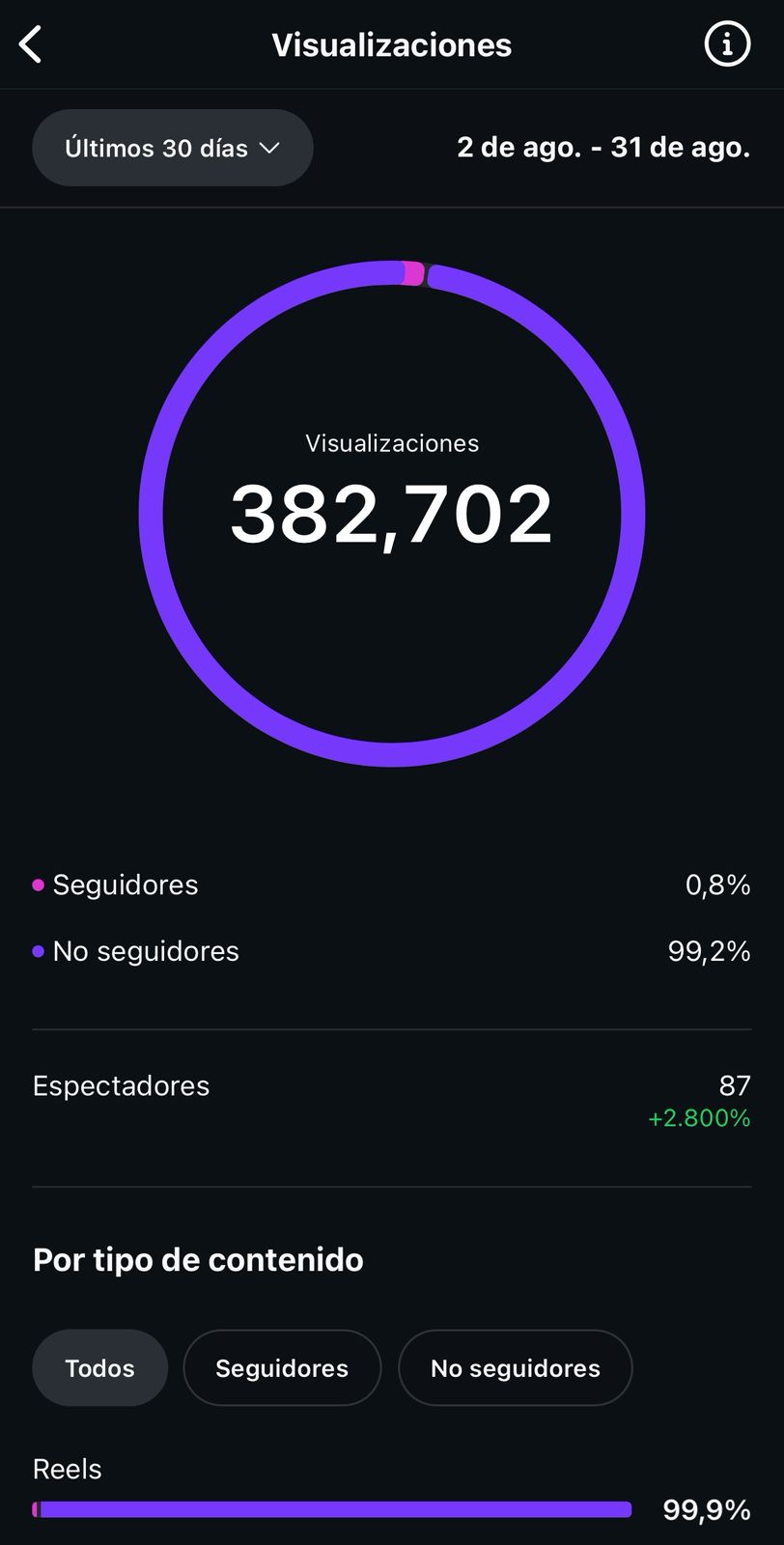 Métrica